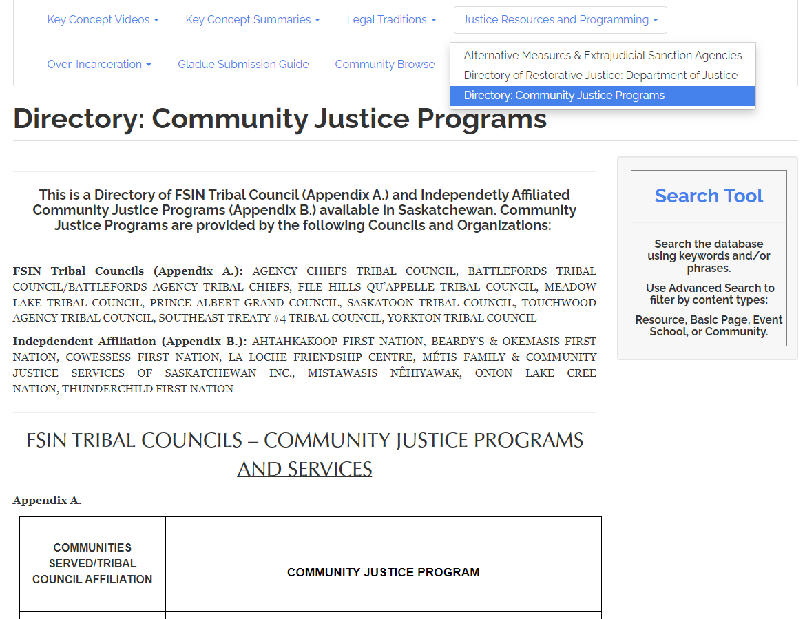 Directory of Community Justice Programs in Saskatchewan 