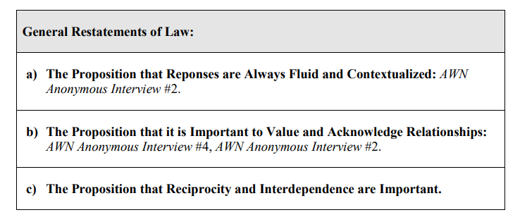 General Restatements of Cree Law 